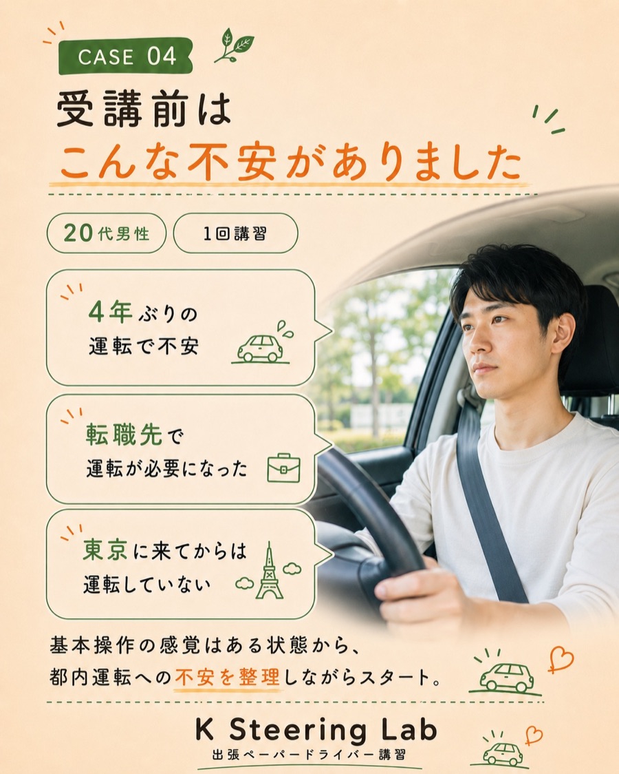 CASE 04 品川区・転職をきっかけに運転を再開