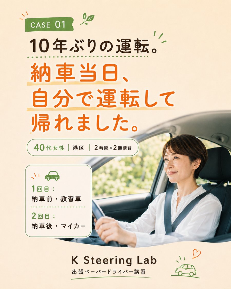 K Steering Lab 受講事例 CASE 01